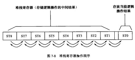 采用什么語言編程圖 采用什么語言編程圖